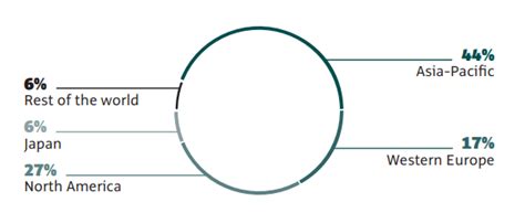 gucci target age|Gucci age groups.